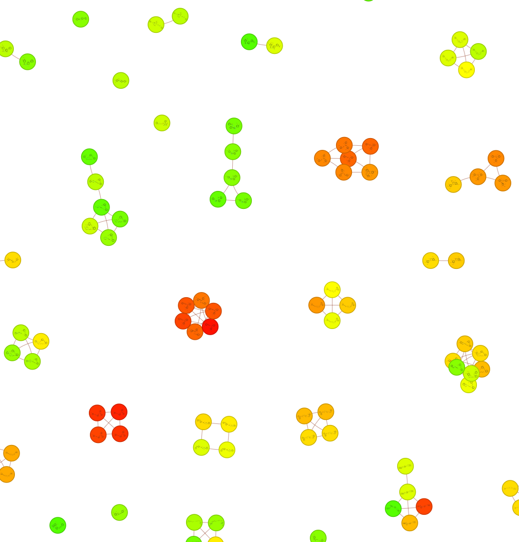 Chemical Similarity Network