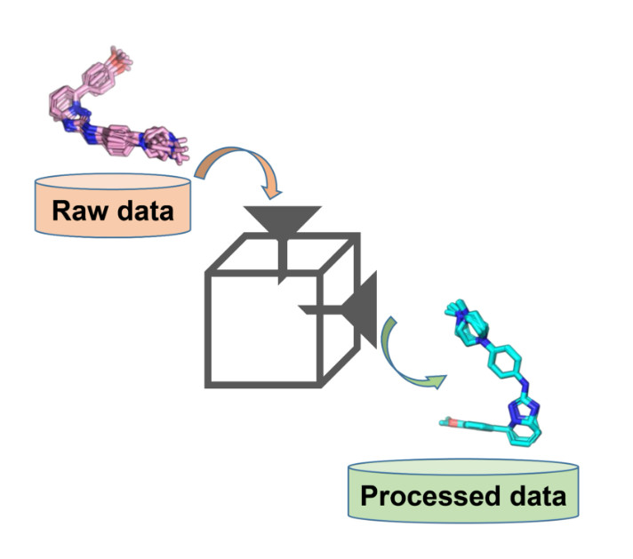 Pre-processing of protein, ligand and compound library.